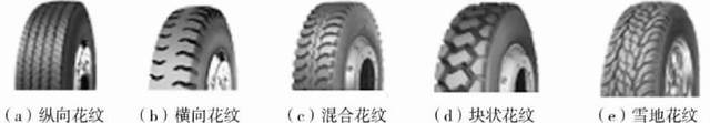 空氣彈簧在轎車(chē)上也有使用